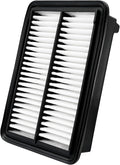 for Engine Air Filter JMAJ20 Fits by Capume