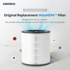 WiseHEPA Carbon Replacement Filter Compatible - Image 2