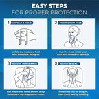 BENEHAL N95 Masks for Adults - 50 NIOSH-Approved 5 Ply Individually Wrapped Reusable N95 Face Masks - 95% Filtration for Easy Breathing, Designed for Long Wear, Helps Filter Pollen, Mold Spores & Dust - Field & Pure