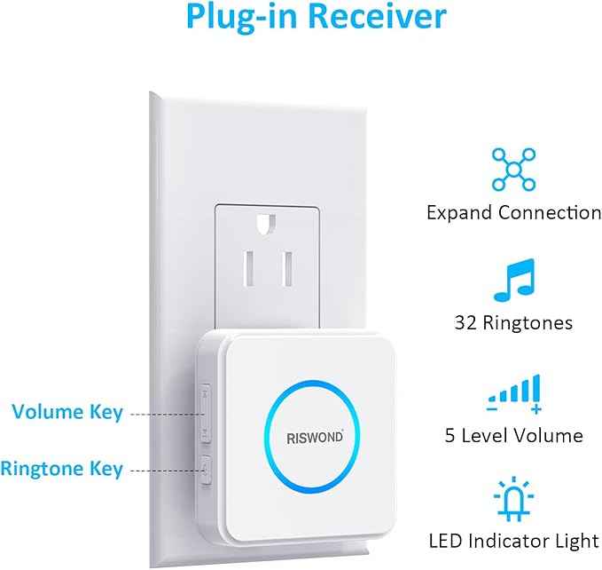 Motion Sensor Door Chime, Wireless Motion Detector Alarm Indoor, Business Entry