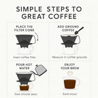 Fino Pour-Over Coffee Brewing Filter Cone, Number 4-Size, Brews 8 to 12-Cups - Image 6