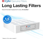 IQAir PreMax Prefilter 3 Pack - Image 4