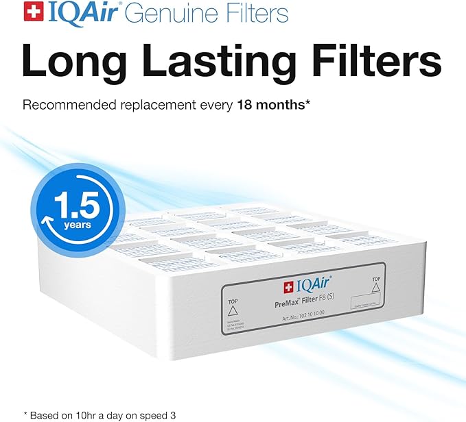 IQAir PreMax Prefilter 3 Pack - Image 4