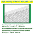 Laminar Flow Hood Filter Replacement Unit Replacement HEPA Filter Compatible - Image 8