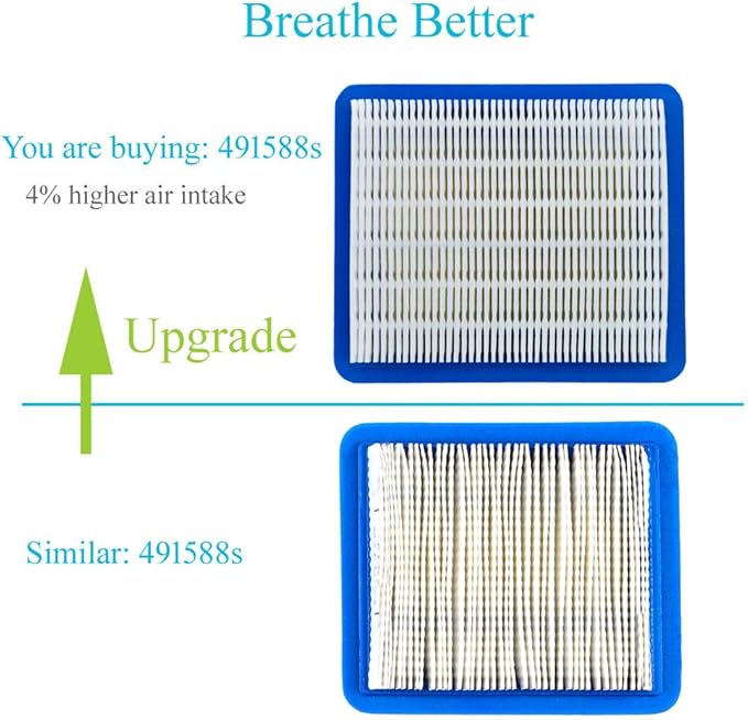 HOODELL 3 Pack 491588S Air Filter - Image 4