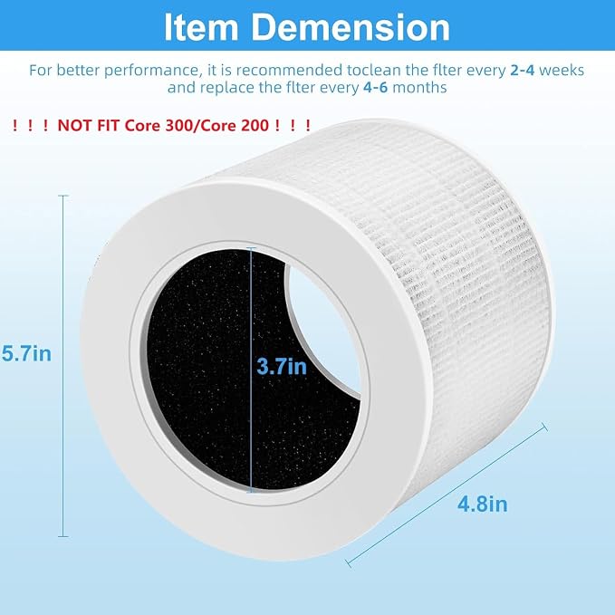 6 Pack Core Mini Replacement Filter - Image 2