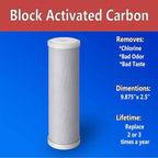 6 Standard Coconut Shell Block Carbon & 6 Four Layers of Filtration - Image 5