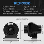 iPower 4 Inch 195 CFM Inline Fan Circulation Exhaust Blower, Air Carbon Filter - Image 5