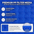 Originallife Washable Reusable HVAC | AC | Air Conditioner | Furnace Air Filter Replacement MERV 8, 2-pack (12x20x1)