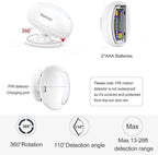 Wireless Motion Sensor Door Chime: Business Entry Doorbell Indoor Motion