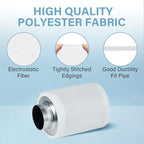 iPower GLFILTPREFILT8 8 Inch Replacement Prefilter - Image 2