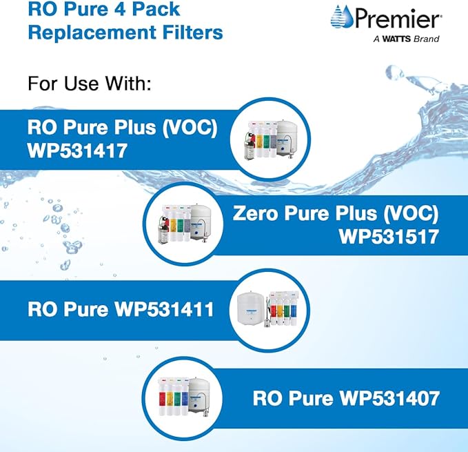 Watts Premier 1R-1Y-1B-1G RO-Pure Push Button Replacement Filter Kit - Image 3