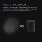 AC Infinity Premium Activated Carbon, 32 lb. Australian Charcoal Supply - Image 3
