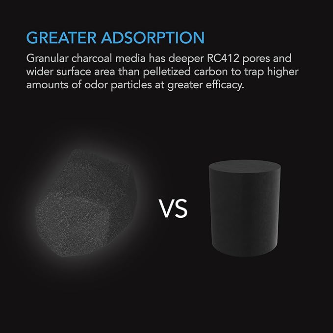 AC Infinity Premium Activated Carbon, 16 lb. Australian Charcoal Supply - Image 3