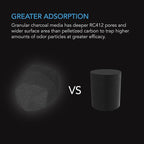AC Infinity Premium Activated Carbon, 16 lb. Australian Charcoal Supply - Image 3