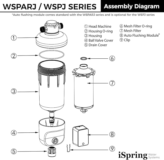 iSpring WSP100ARJ Spin-Down Sediment Water Filter, Upgraded Jumbo Size - Image 9
