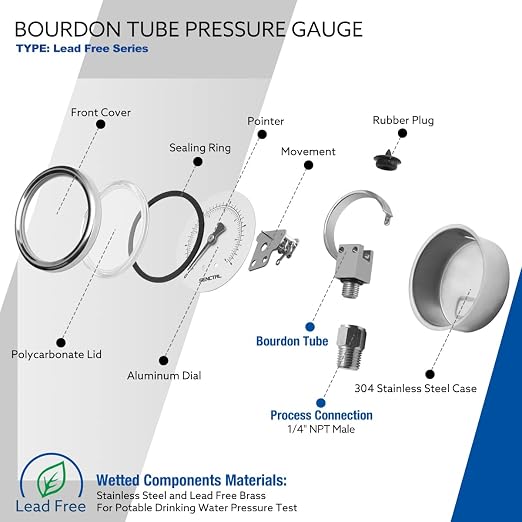 SENCTRL 100 Psi Lead-Free Glycerin Liquid Filled Low Pressure Gauge, 2.5" Dial - Image 4