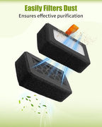 2PCS Air Filter Fit for Bambu Lab X1C X1 P1S 3D Printers, - Image 4