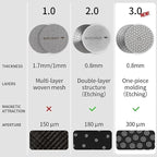 watchget 58.35mm Espresso Puck Screen Reusable Mesh Coffee Filter 0.8mm - Image 3