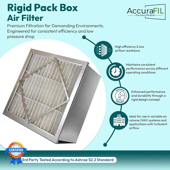 RIGID-PACK 24x20x12 Rigid Box Air Filter – MERV 15/98% ASHRAE HVAC Filter – - Image 2