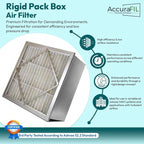 RIGID-PACK 24x20x12 Rigid Box Air Filter – MERV 15/98% ASHRAE HVAC Filter – - Image 2
