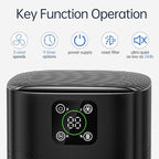 2 Pack Air Purifiers For Home Bedroom, Honeyuan H13 HEPA Air purifier - Image 2