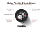2C 20AWG AMSB Shielded Cable Wire - Image 2