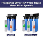 iSpring 5-Micron 20” x 4.5” Whole House Water Filter Cartridges, High Capacity - Image 4
