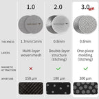 watchget 51mm Espresso Puck Screen Reusable Mesh Coffee Filter 0.8mm Thickness - Image 3