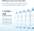 Waterdrop Faucet Water Filter, Replacement - Image 6