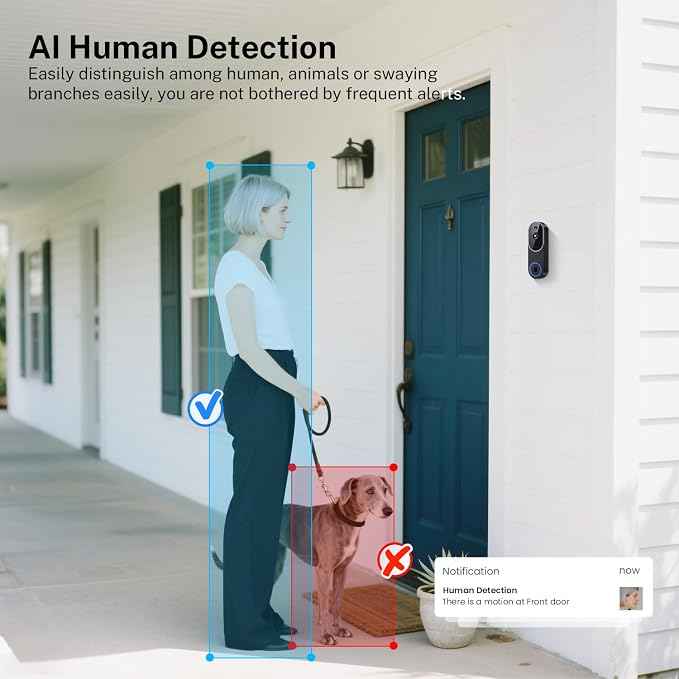 Smart 1080p Video Doorbell Camera