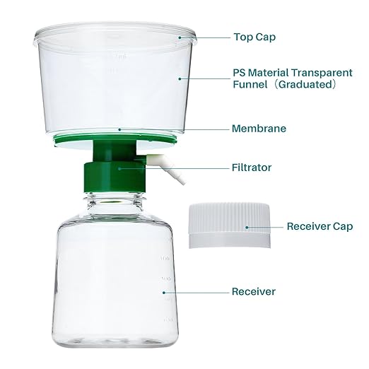 500ml Vacuum Filtration System, Disposable Sterile Vacuum Filter Units - Image 2