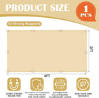 Fluorescent Light Covers - Image 2
