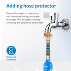 BELVITA 2 Pack RV Water Filter with 2 Flexible Hose Protector