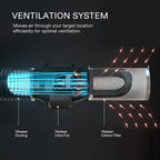 VIVOSUN 6 Inch Air Carbon Filter Smelliness Control - Image 5