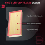 BDFHYK 2PC CA11062 Engine Air Filters Compatible - Image 4