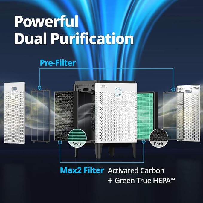 Coway AP-2015F Airmega 400 Smart Air Purifier, True HEPA Air Purifier - Image 4