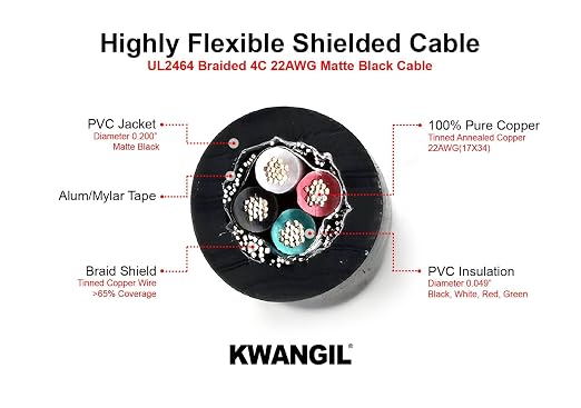 4C 22AWG AMSB Shielded Cable Wire - Image 2