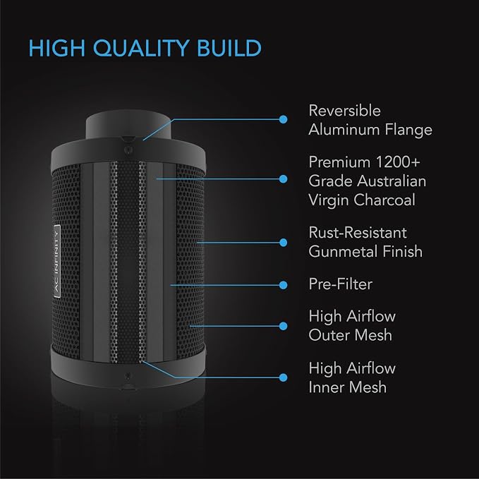 AC Infinity Air Carbon Filter 6" - Image 3