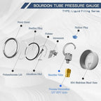 0-3000 Psi Glycerin Liquid Filled Hydraulic High Pressure Gauge, 2.5" Dial Size - Image 6