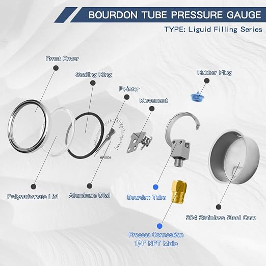 0-300 Psi Glycerin Liquid Filled Pressure Gauge, 2.5" Dial Size, 1/4" NPT Lower - Image 6