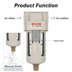 AIRZOE 3/8" NPT Air Dryer for Compressor - Image 4