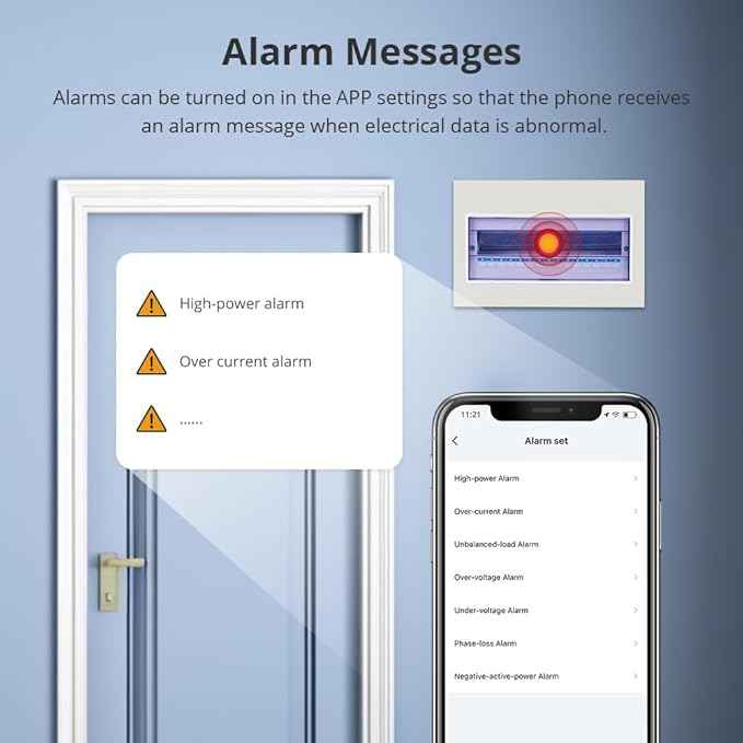 Smart Home Energy Monitor with 2 x 120A CTs, Live Electricity Usage Tracking