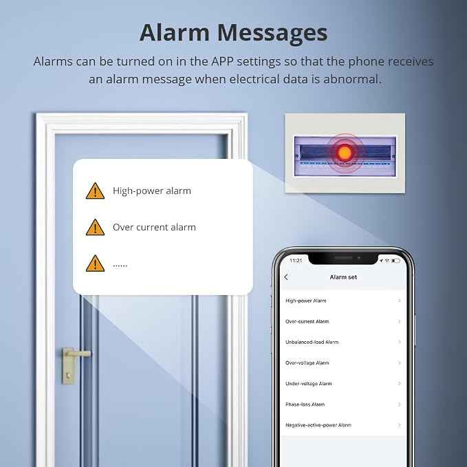 Smart Home Energy Monitor with 2 x 120A CTs, Live Electricity Usage Tracking