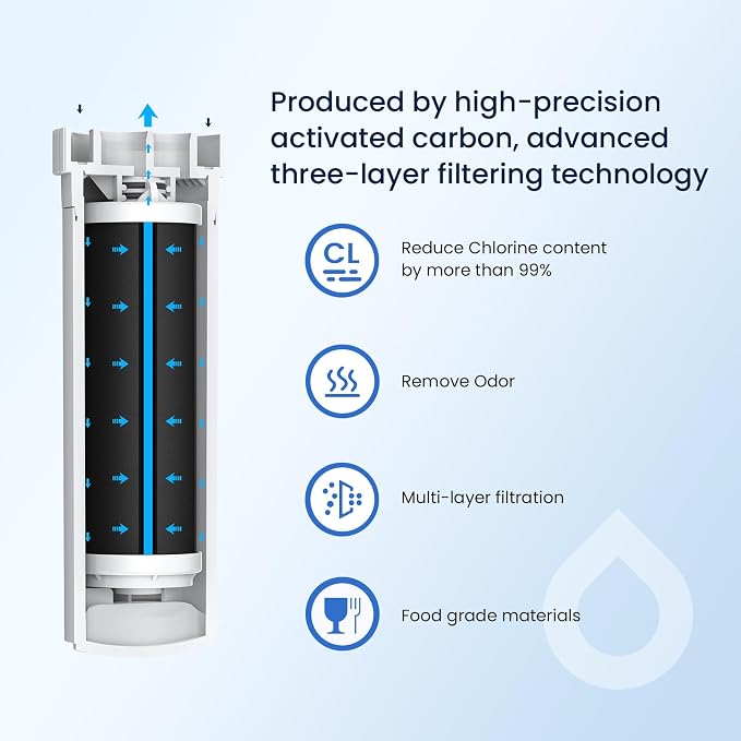 GLACIER FRESH Water Filter Compatible - Image 6
