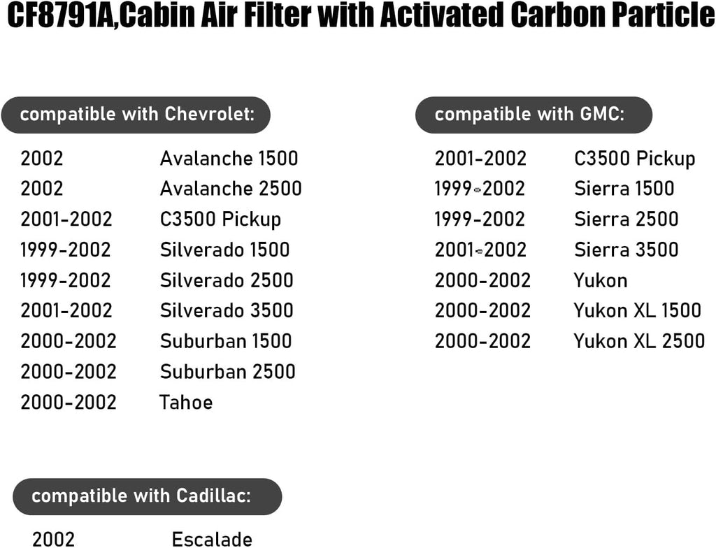 CF8791A,Cabin Air Filter with activated carbon for Avalanche