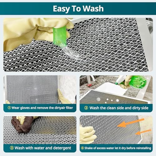 Torjim 20x20x1 MERV8 Washable & Reusable Electrostatic Air Filter - AC/HVAC Furnace Filter, Permanent, Breathe Fresher, Easy Install - Field & Pure