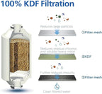 PHILIPS Shower Filter AWP1775CH/37, Water Softener - Image 2