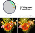 K&F CONCEPT 62mm Black Diffusion 1/2 Filter Mist Cinematic Effect Lens Filter - Image 4