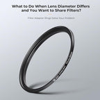 K&F CONCEPT 18 Pieces Filter Ring Adapter Set, Camera Lens Filter Metal - Image 3